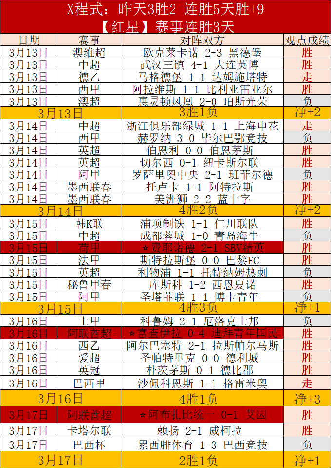 深圳队首战,成都蓉城,阿奇姆彭独,开云客服,在线客服平台,用户咨询服务,客服帮助中心,平台服务支持