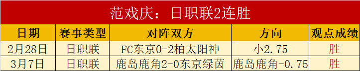 大乐透期号,专家质合分,数据调降风,开云客服,在线客服平台,用户咨询服务,客服帮助中心,平台服务支持