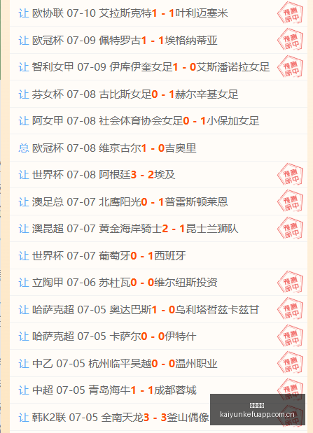 篮球全场高,光焦点战,大比分夺冠,开云客服,在线客服平台,用户咨询服务,客服帮助中心,平台服务支持