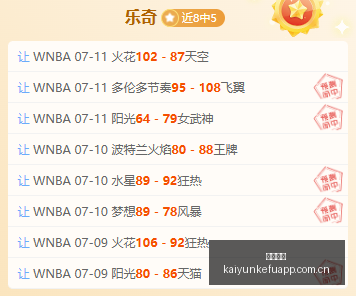 焦点战再传,捷报飞翼队,自由情报队,开云客服,在线客服平台,用户咨询服务,客服帮助中心,平台服务支持