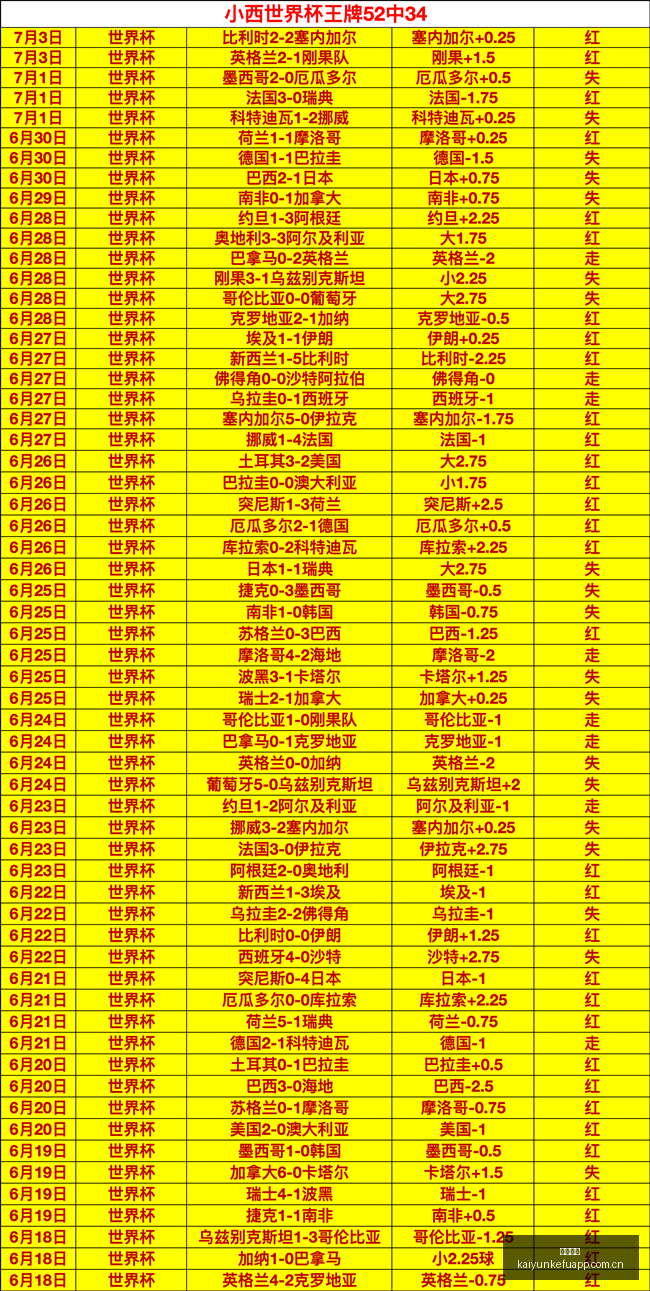 索博续约成,薪资大跃进,周薪狂飙至,开云客服,在线客服平台,用户咨询服务,客服帮助中心,平台服务支持