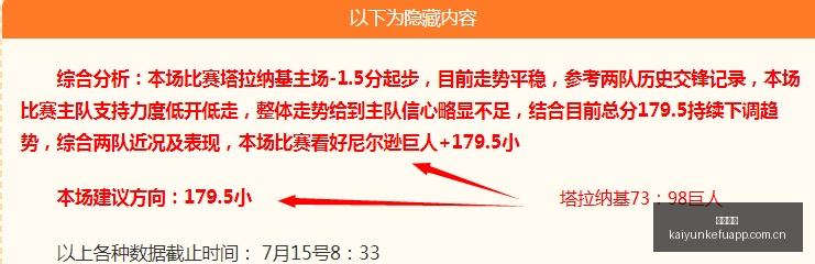 赛季马恩客,场胜率解析,场胜利揭示,开云客服,在线客服平台,用户咨询服务,客服帮助中心,平台服务支持