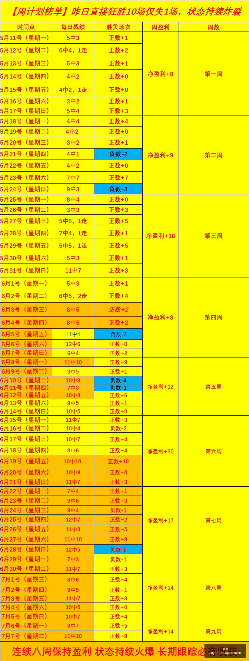苏维门迪携,奖杯盒惊艳,离场明星获,开云客服,在线客服平台,用户咨询服务,客服帮助中心,平台服务支持