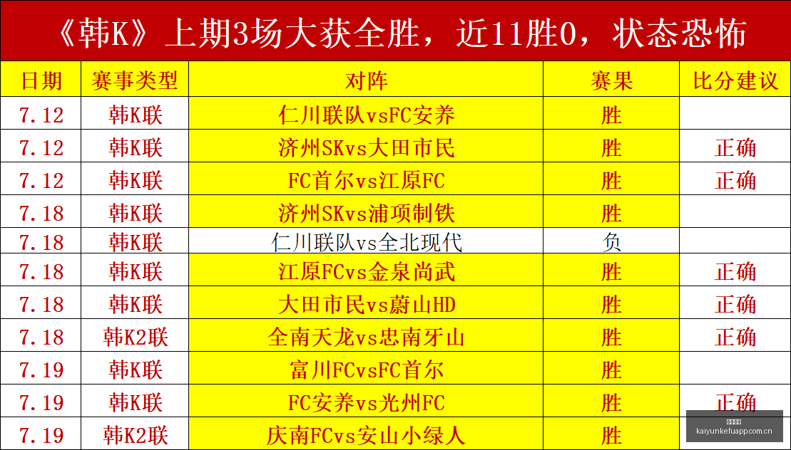 智利甲焦点,对决,华奇巴托对,开云客服,在线客服平台,用户咨询服务,客服帮助中心,平台服务支持