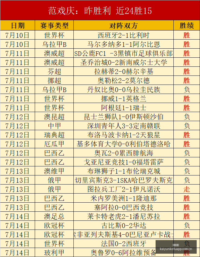 克卢日,档性能深度,解析,开云客服,在线客服平台,用户咨询服务,客服帮助中心,平台服务支持