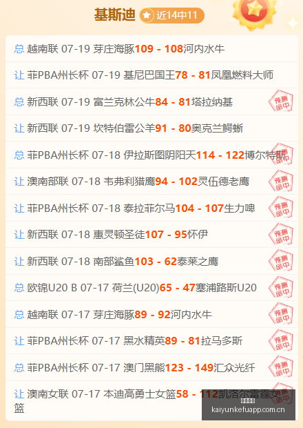 欧冠赛事回,昨日,热度爆表盘,开云客服,在线客服平台,用户咨询服务,客服帮助中心,平台服务支持