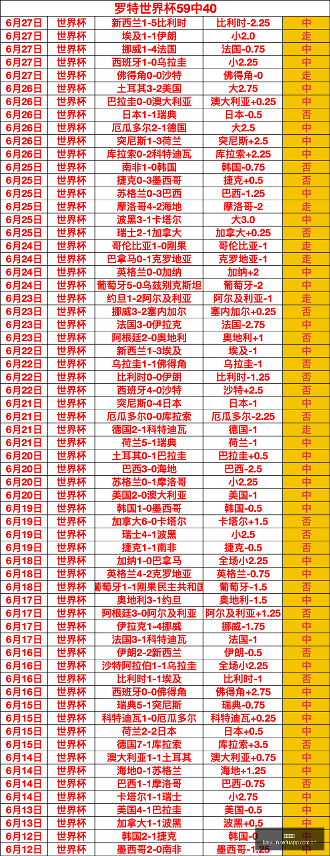 直播男篮首,战杨瀚森率,队出征,开云客服,在线客服平台,用户咨询服务,客服帮助中心,平台服务支持