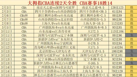 “深海潜艇教父——全国离退休干部楷模、前海军潜艇学院教授胡均川传记”