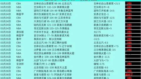 大乐透期号专家质合分析：5胜4数据调降风险规避