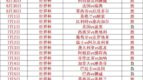 菲州长杯巅峰对决凤凰战队对黑水军团：神经刀式激战，精彩瞬间盘点