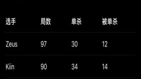 推荐 足球攻略周三赛事解析开云客服：巴西国际对弗拉门戈-前瞻分析与避坑指南