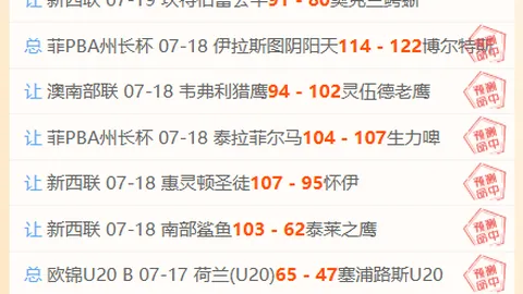2026欧冠赛事回顾开云客服：昨日5胜4负，近13战11胜，热度爆表盘点
